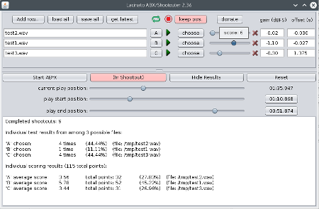 ABX Blind shootout free software for audio.